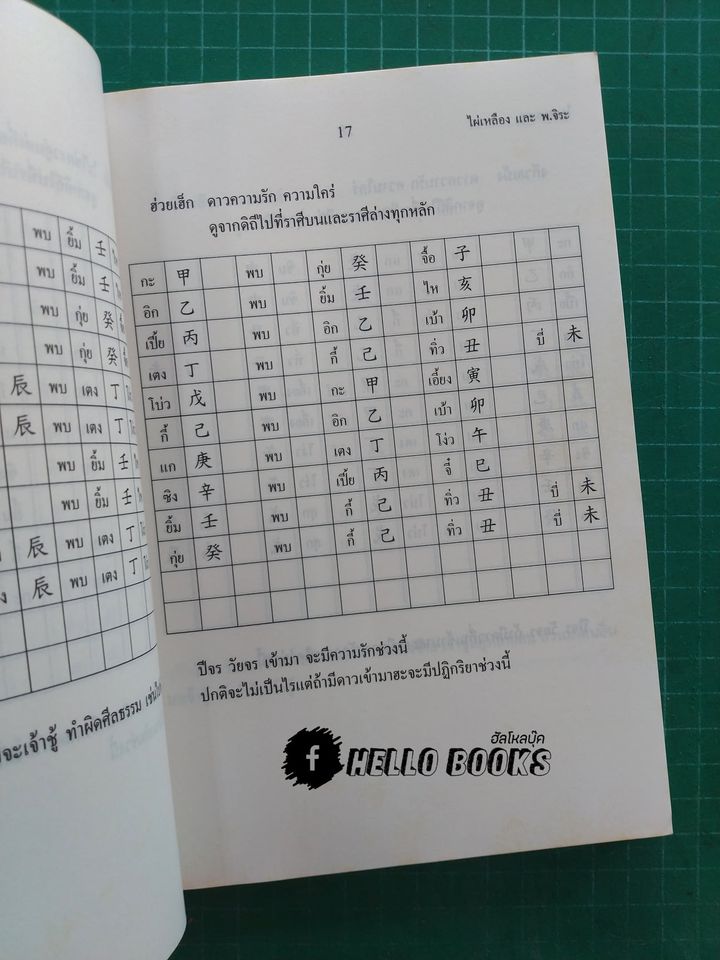 โคตรหมอดู