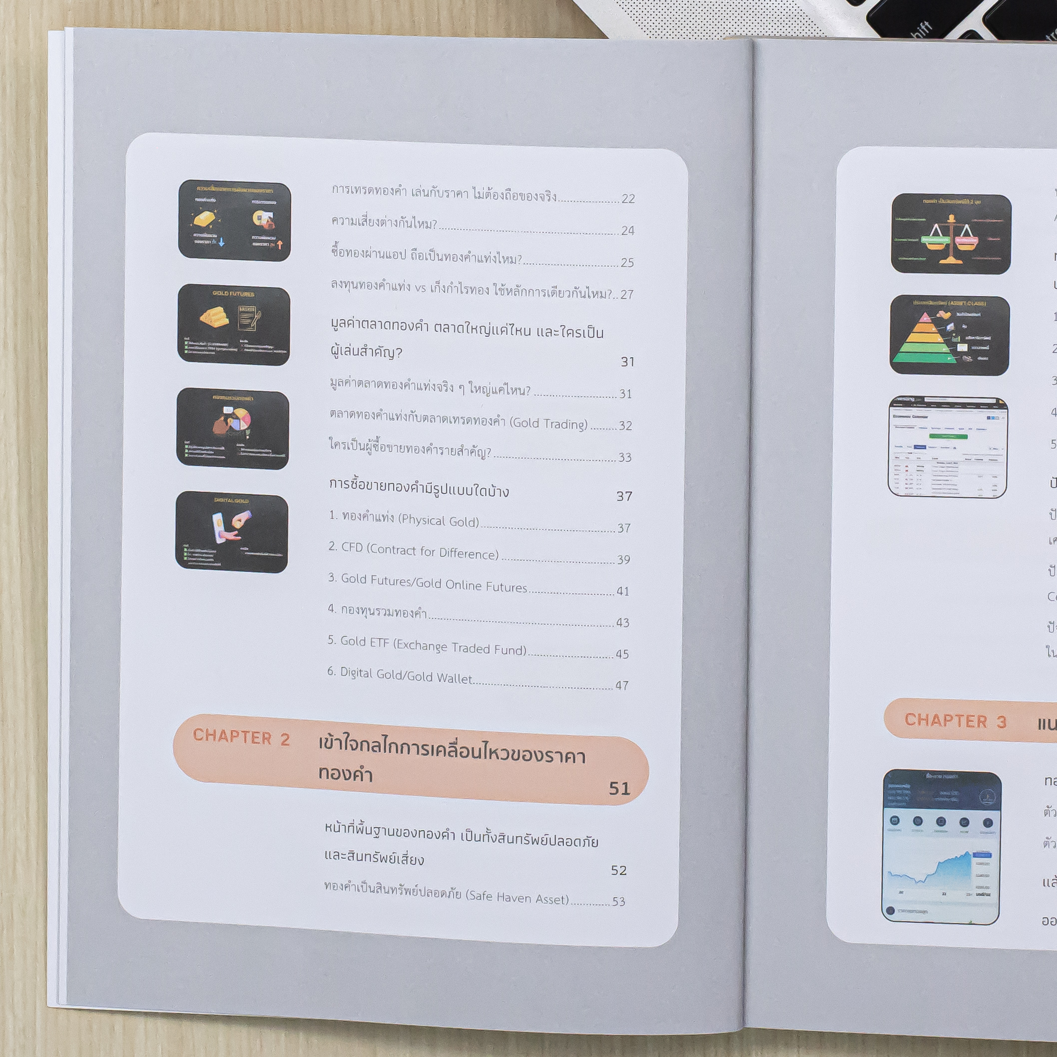 Infopress (อินโฟเพรส) หนังสือ เข้าใจเรื่องทองคำอย่างถ่องแท้ ออมก็มั่นคง ลงทุนก็ร่ำรวย - 76750