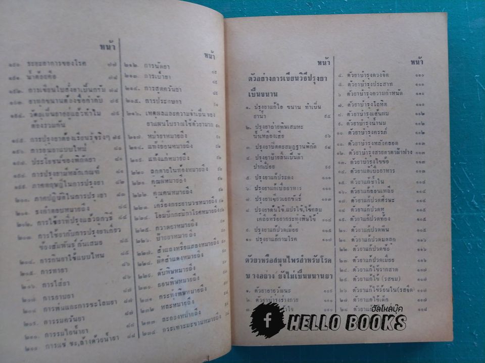 วิชาแพทย์แผนโบราณเมืองไทย ความรูทั่วไป ตัวอย่างวิธีเขียนปรุงยาบางขนาน