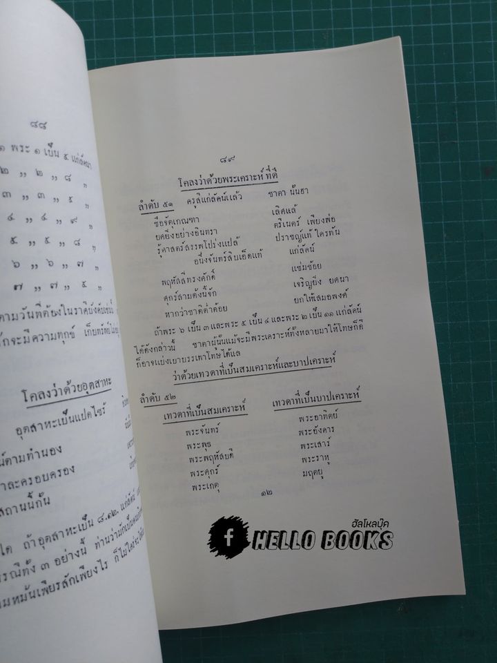 ตำราโชติยนิติ์ เล่ม ๑