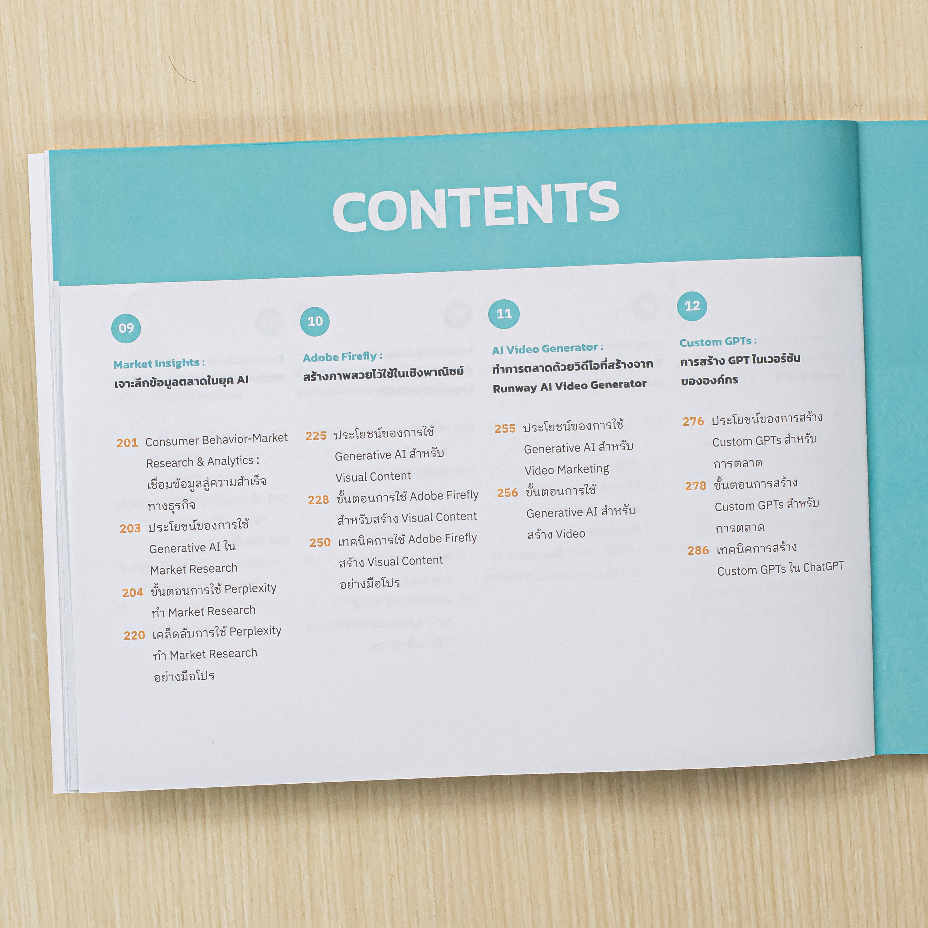 Infopress (อินโฟเพรส) หนังสือ Generative AI for Marketing 2 การตลาดฉลาดใช้ AI เพิ่มยอดขายกำไรพุ่ง - 76231