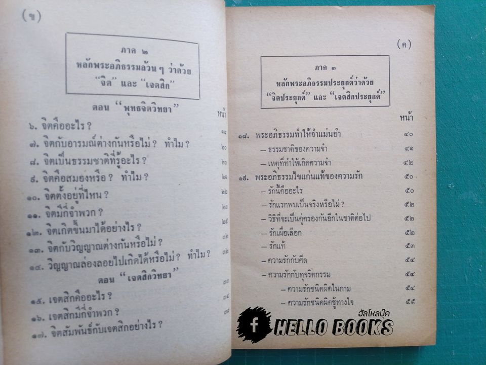 พุทธวิทยาศาสตร์ประยุกต์