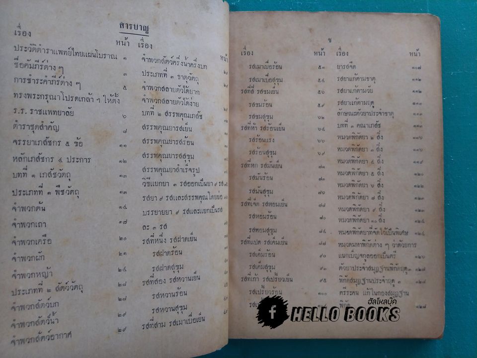 คู่มือวิชา เภสัชกรรม