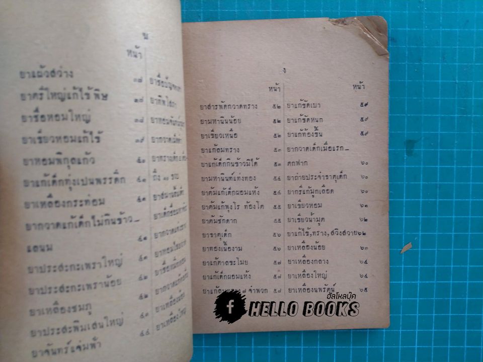 รวมยาเกร็ด ตำราไทยรักษาโรคสำหรับเด็ก (พ.ศ.๒๔๗๗)