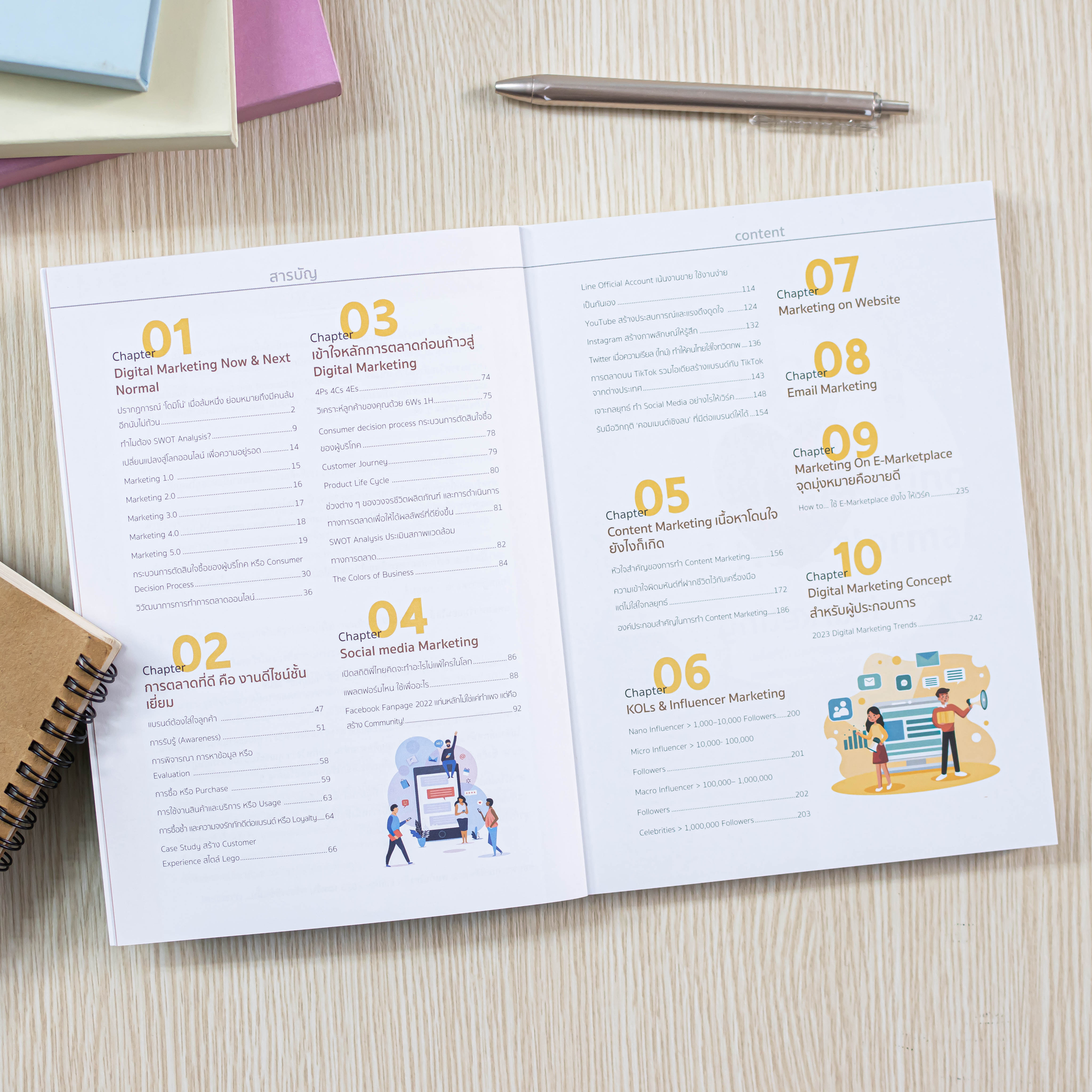 Infopress (อินโฟเพรส) หนังสือ Digital Marketing 8th Edition Concept, Case & Tools (2022) - 73063