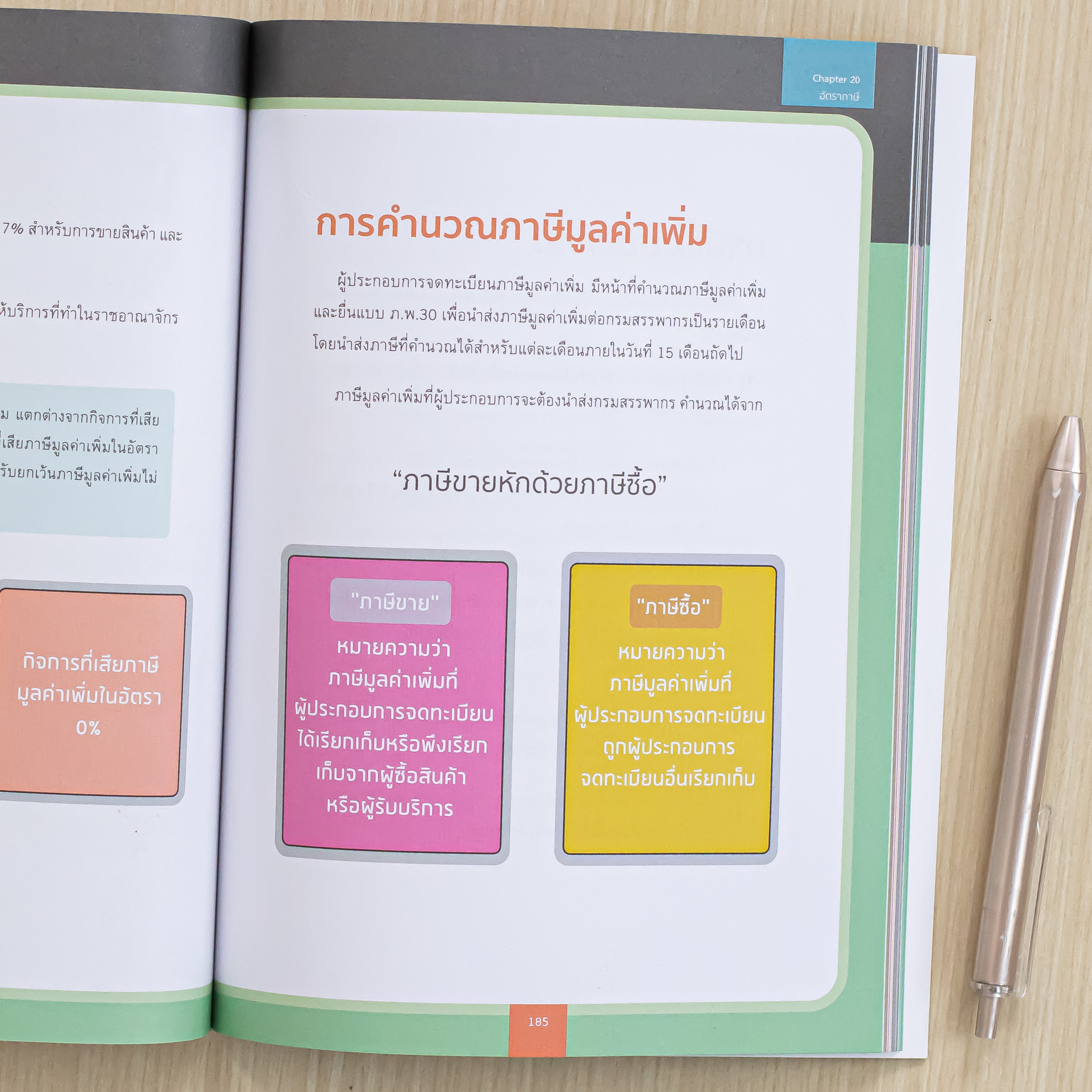 Infopress (อินโฟเพรส) หนังสือ Tax Essential Guide : ภาษี ยิ่งรู้มาก ยิ่งจ่ายน้อย - 74725