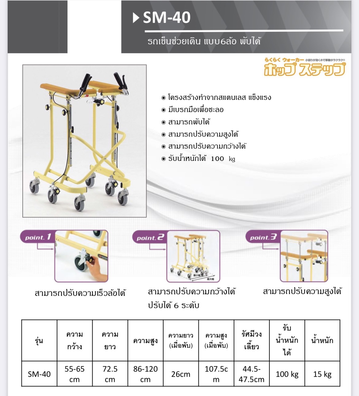 รถเข็นช่วยพยุงเดิน MATSUNAGA รุ่น SM40 แบบ 6 ล้อ พับได้ แบรนด์จากประเทศญี่ปุ่น (Japan Quality)