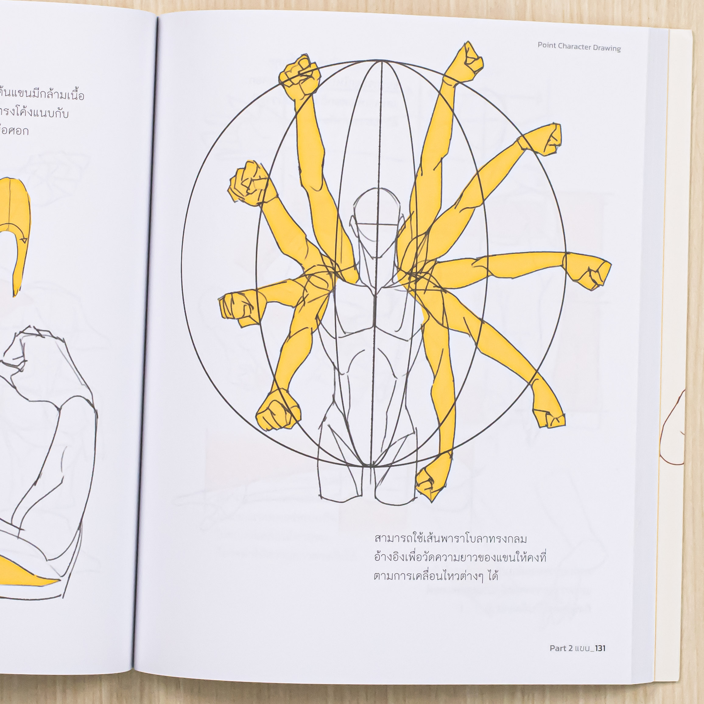 Infopress (อินโฟเพรส) หนังสือ Point Character Drawing เจาะลึกเทคนิค การวาดตัวละคร - 75722