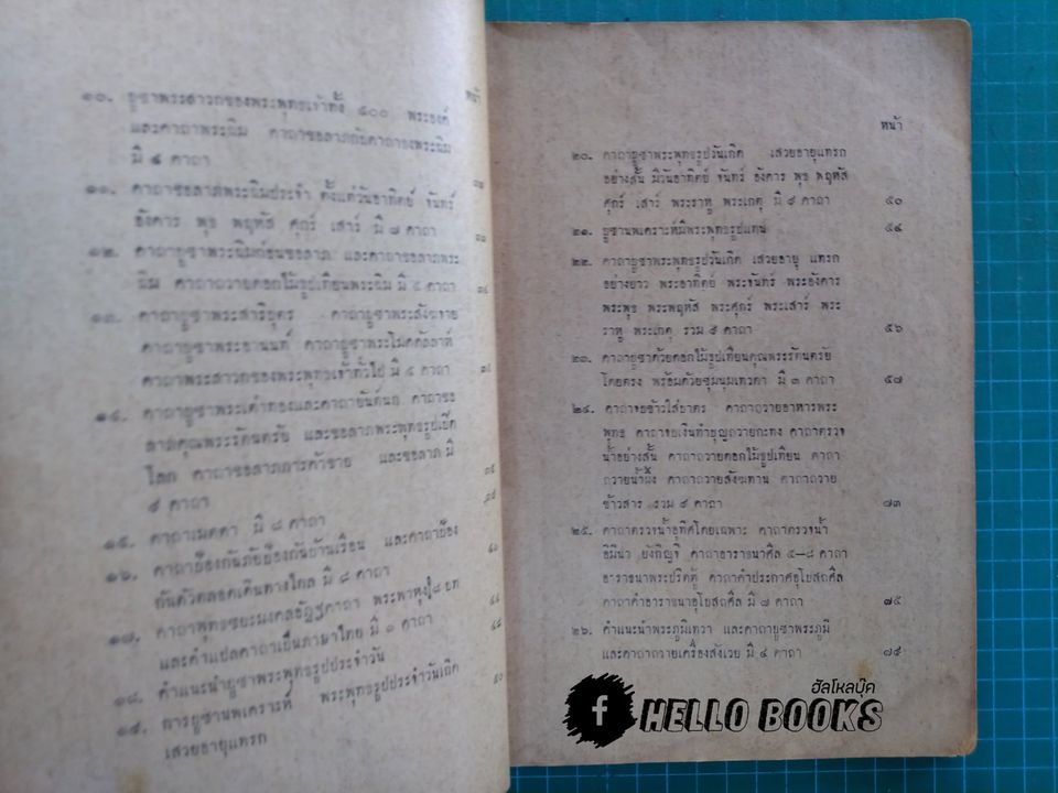 แนะนำคาถาบูชาพระตามบ้านทางพระพุทธศาสนา ของพระอาจารย์และอาจารย์ต่าง ๆ