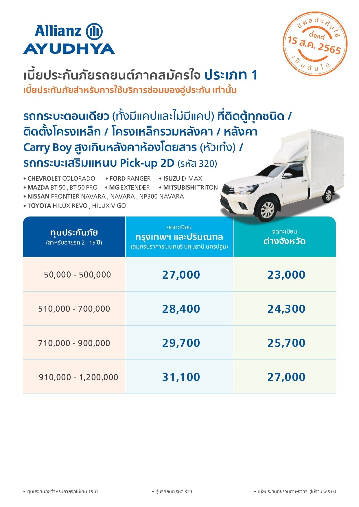 เทียบเบี้ยประกันรถชั้น 1 สำหรับรถกระบะเชิงพานิชยื ติดตู้ทึบ โครงเหล็ก หลังคา