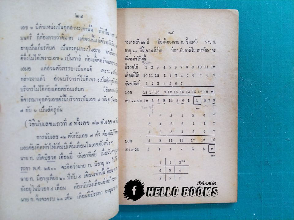 ตำราหมอดู