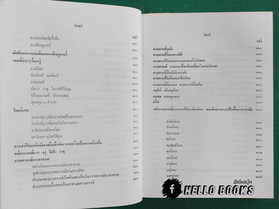โหราศาสตร์ไทยเรียนด้วยตนเองเล่มเดียวจบ
