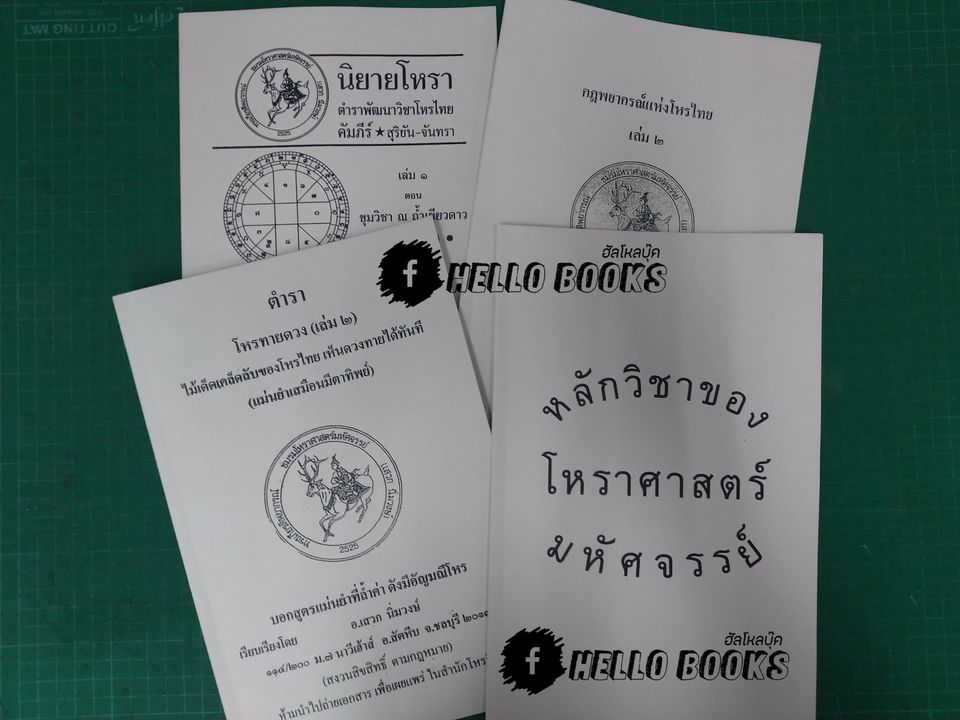 ผลงาน อ.เสวก นิ่มวงษ์