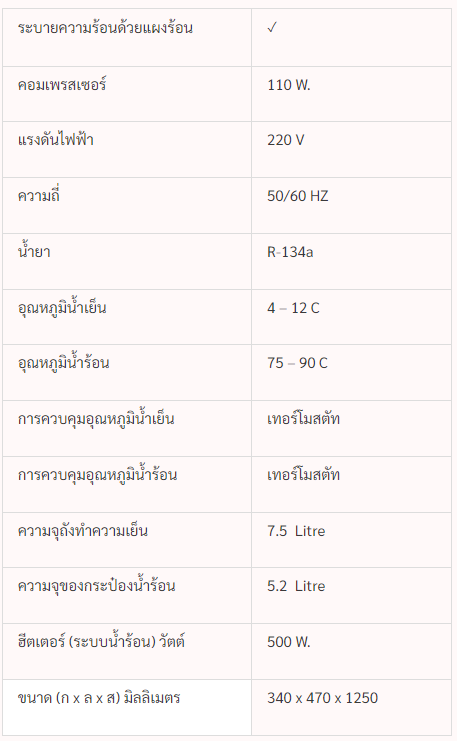 ตู้น้ำดื่ม แบบพลาสติก 2 อุณหภูมิ น้ำร้อน – น้ำเย็น GP-80B
