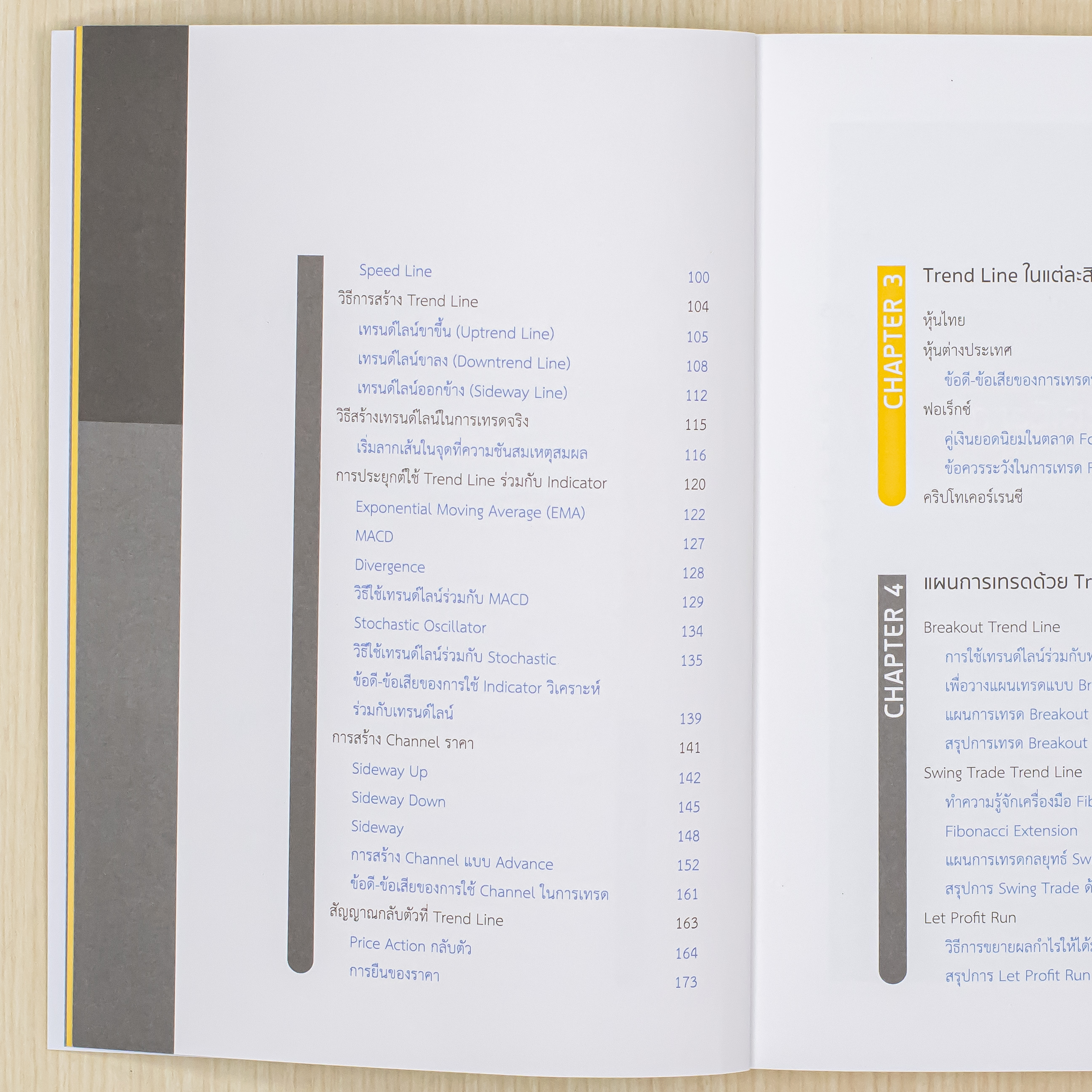 Infopress (อินโฟเพรส) หนังสือ ทำกำไร จากการเทรด ด้วย Trend Line - 75937