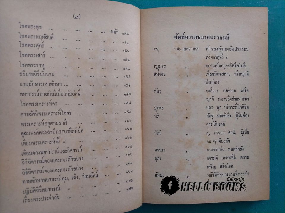 พรหมลิขิต โชค เคราะห์ วิถีชีวิต