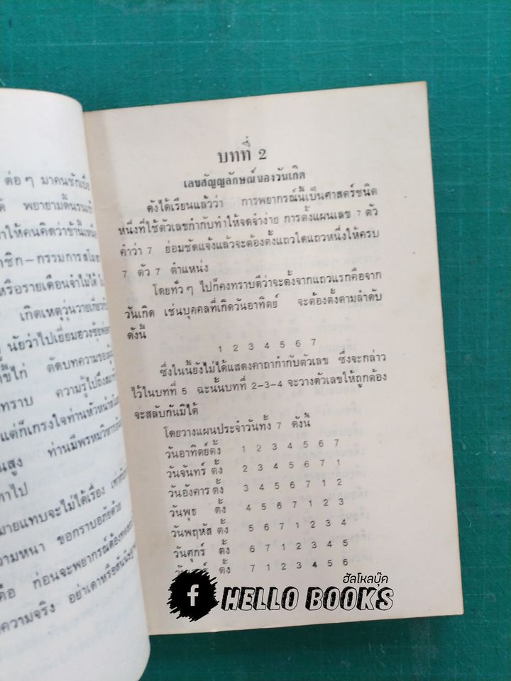 แนะโหราศาสตร์ดาว 7 ดวง ระบบพะม่าปยุกต์
