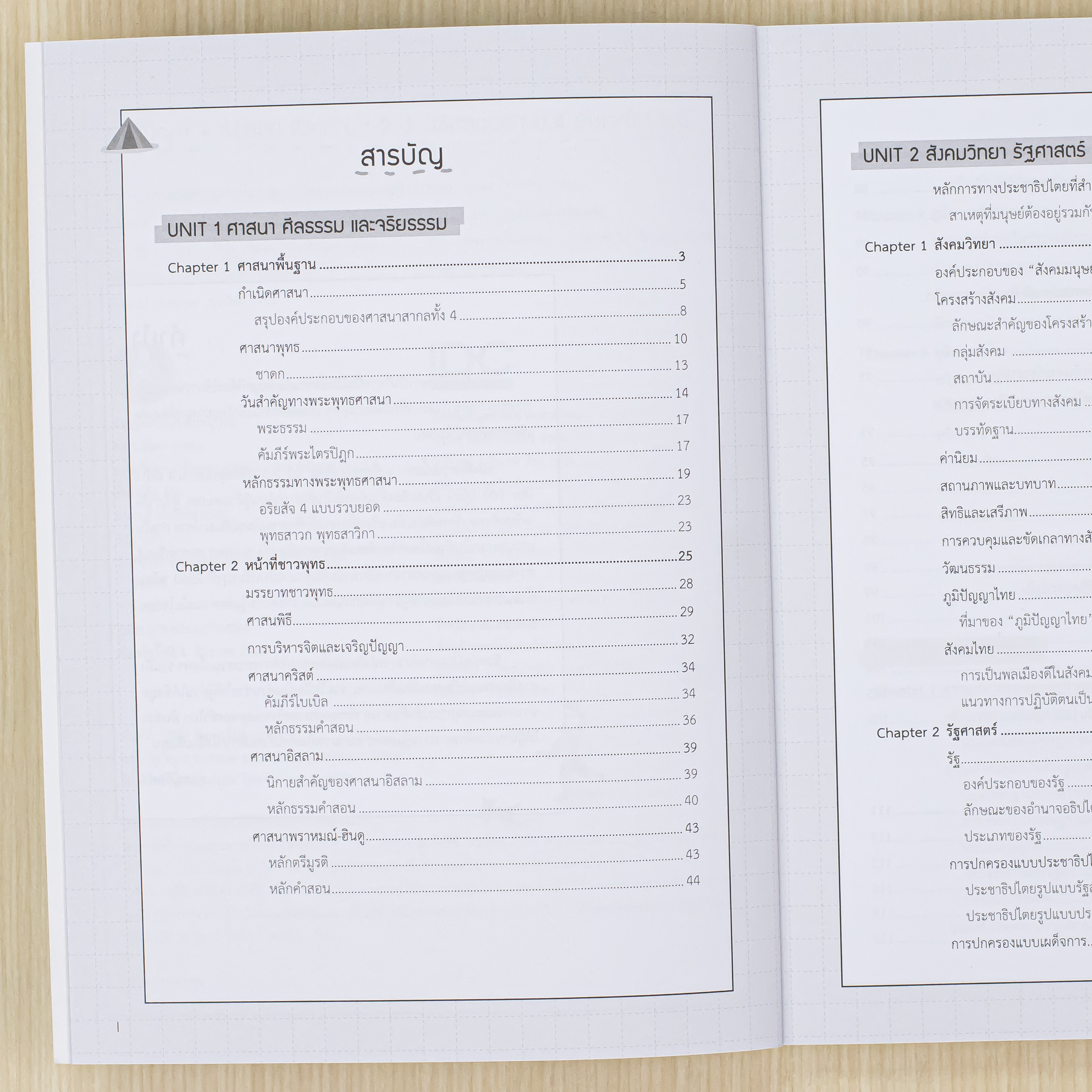 Infopress (อินโฟเพรส) หนังสือ สรุปเนื้อหา + ข้อสอบ สังคม ม.1-2-3 พิชิตสอบเข้า ม.4 มั่นใจเต็ม 100 - 76088