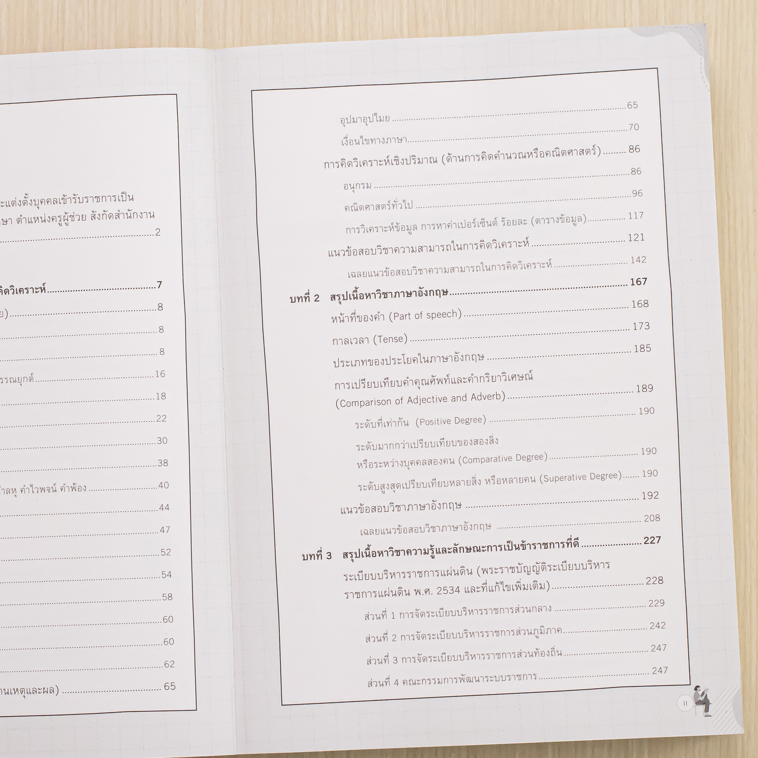 Infopress (อินโฟเพรส) หนังสือ คู่มือเตรียมสอบ ครูผู้ช่วย (ภาค ก. และ ภาค ข.) ฉบับสมบูรณ์ - 74756