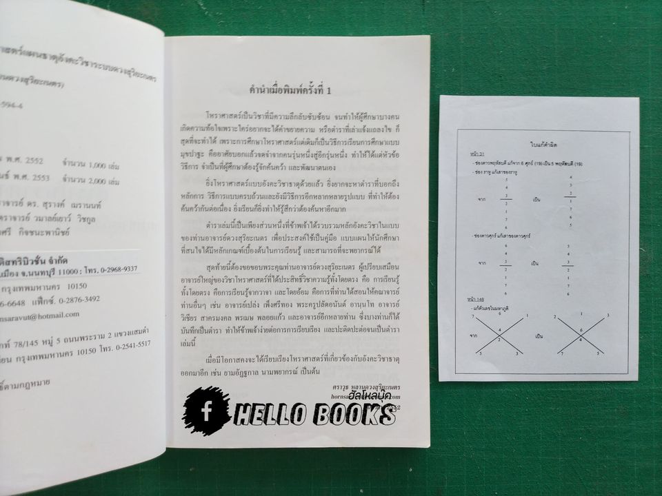 ตำราโหราศาสตร์ แผ่นธาตุอังคะวิชาระบบดวงสุริยะเนตร
