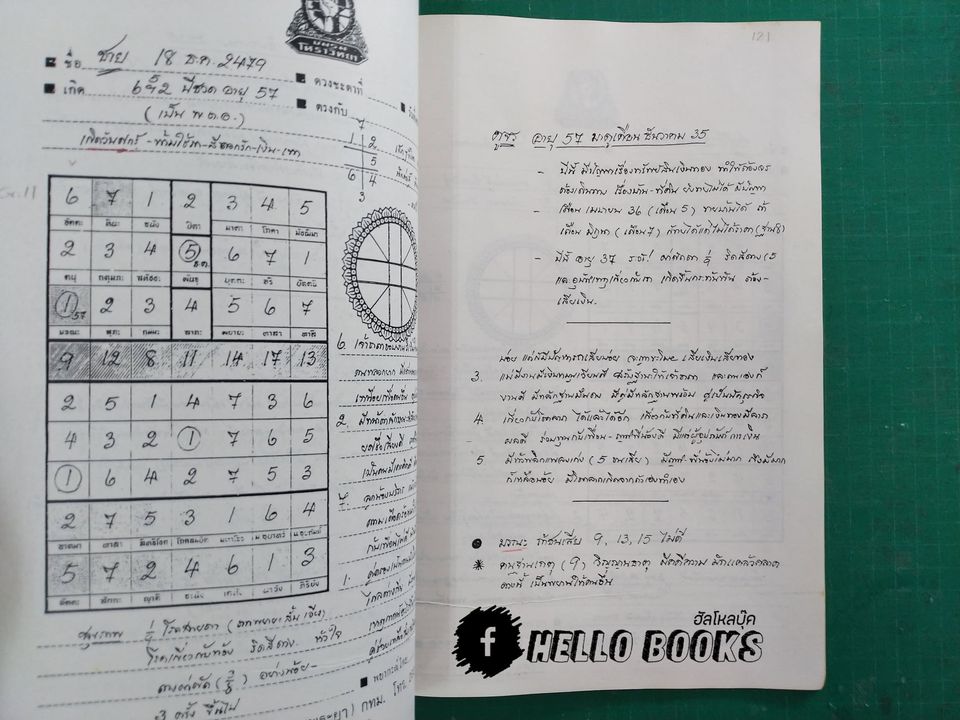 เคล็ดลับและดวงตัวอย่าง เลข ๗ ตัว ๙ ฐาน