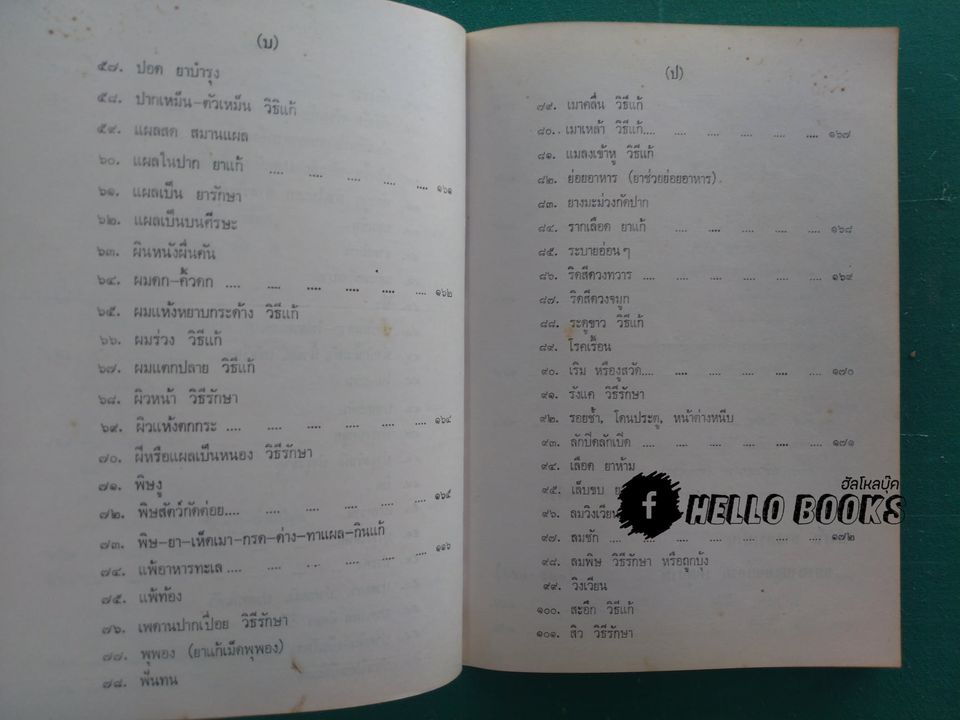 ประมวล ตำรับยาไทย