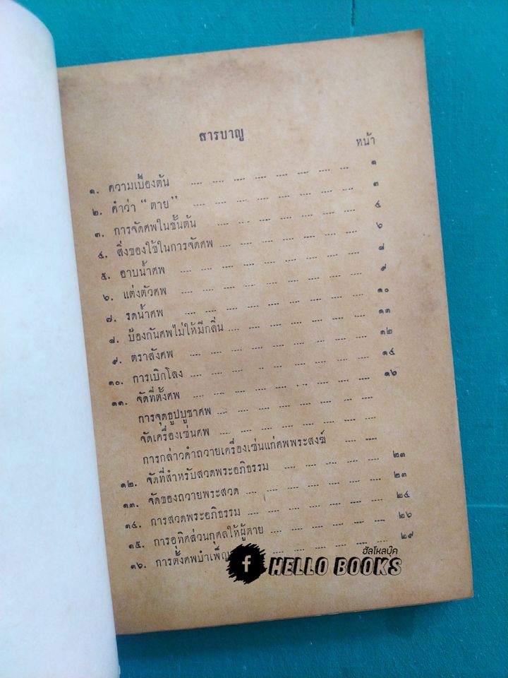 พิธีการจัดงานศพ และ การทำบุญบ้าน