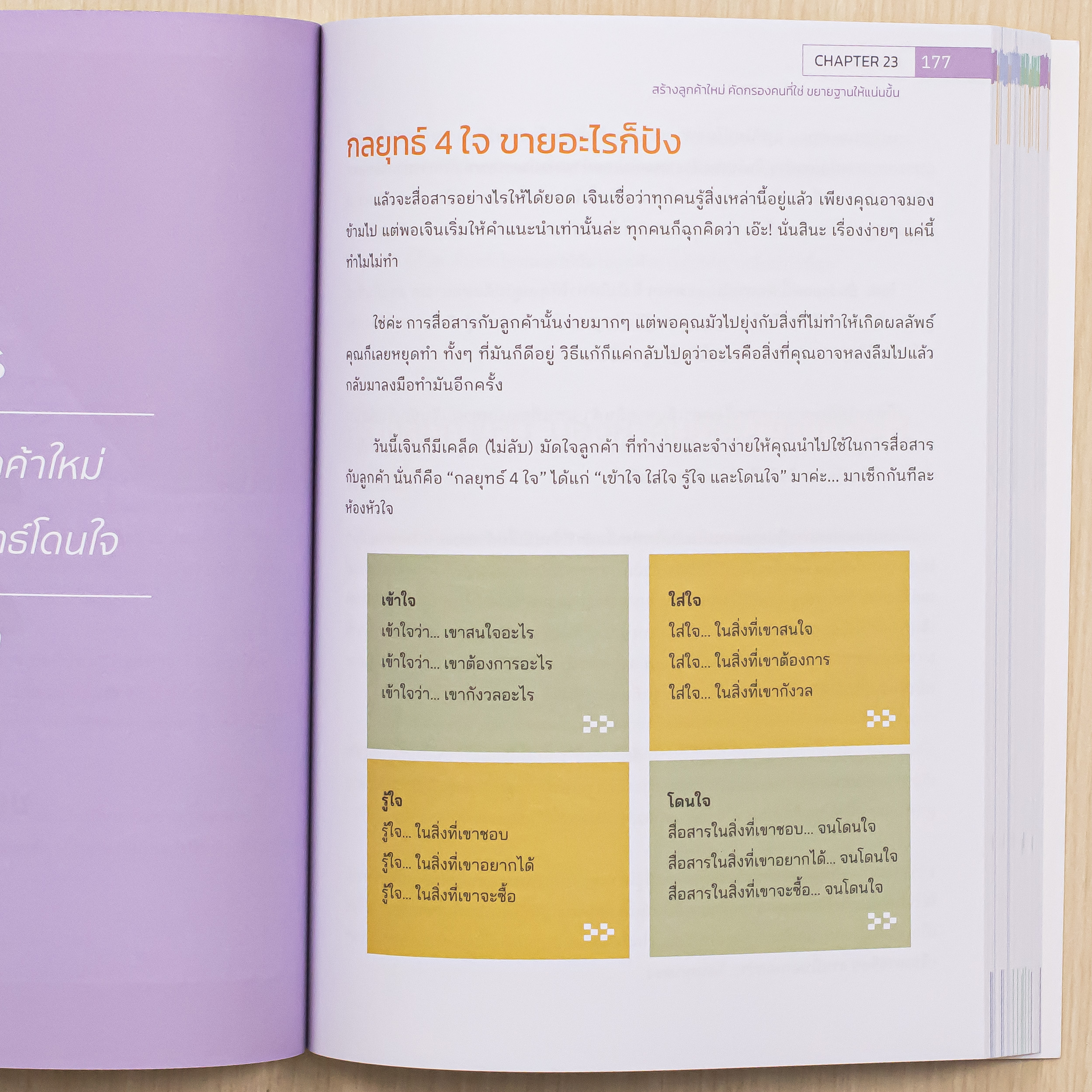 Infopress (อินโฟเพรส) หนังสือ SPEED UP BUSINESS & SME จากเงินน้อยเป็น 100 ล้าน - 75647