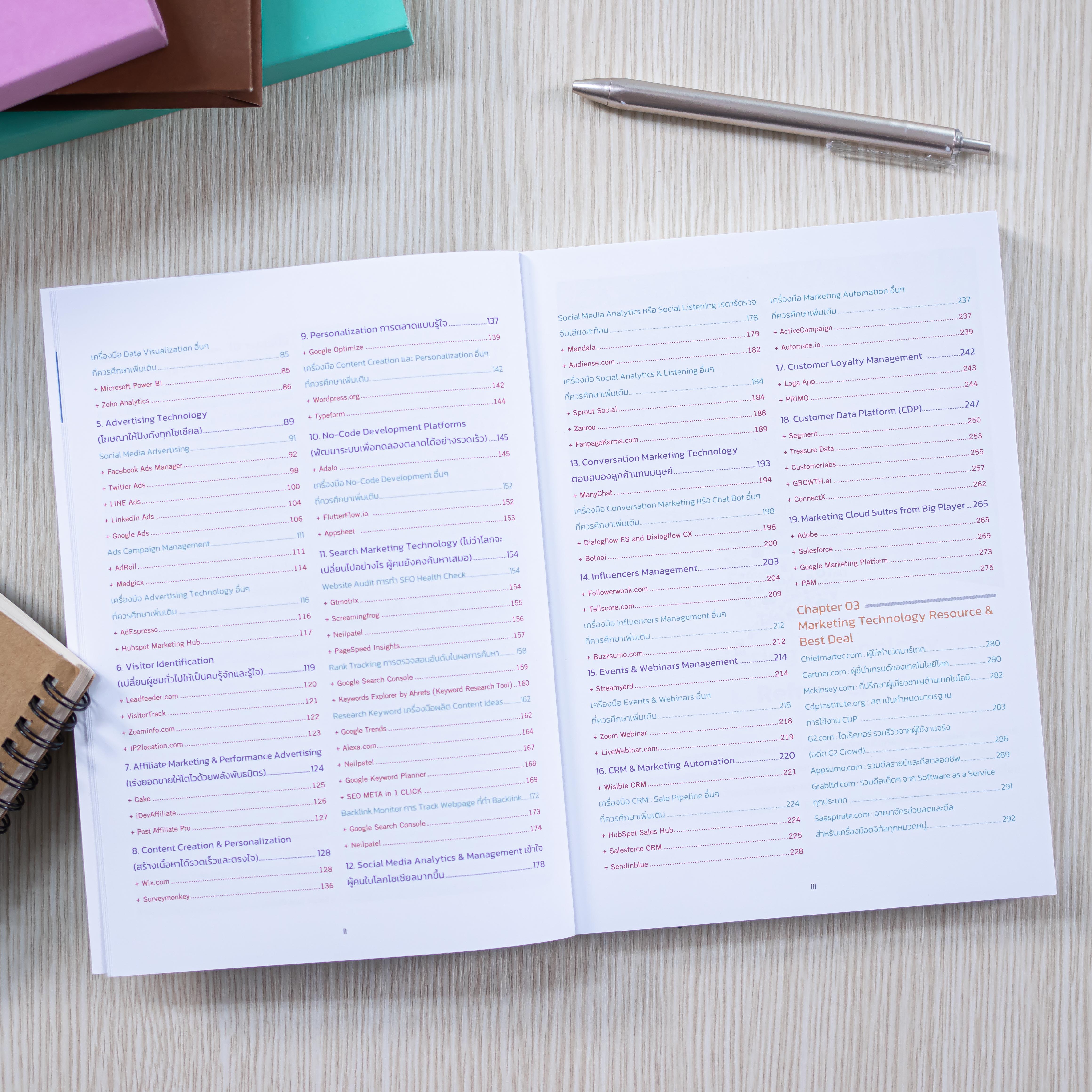 Infopress (อินโฟเพรส) Marketing Technology Trend 2022 พลิกโลกการตลาดด้วยมาร์เทค - 72844