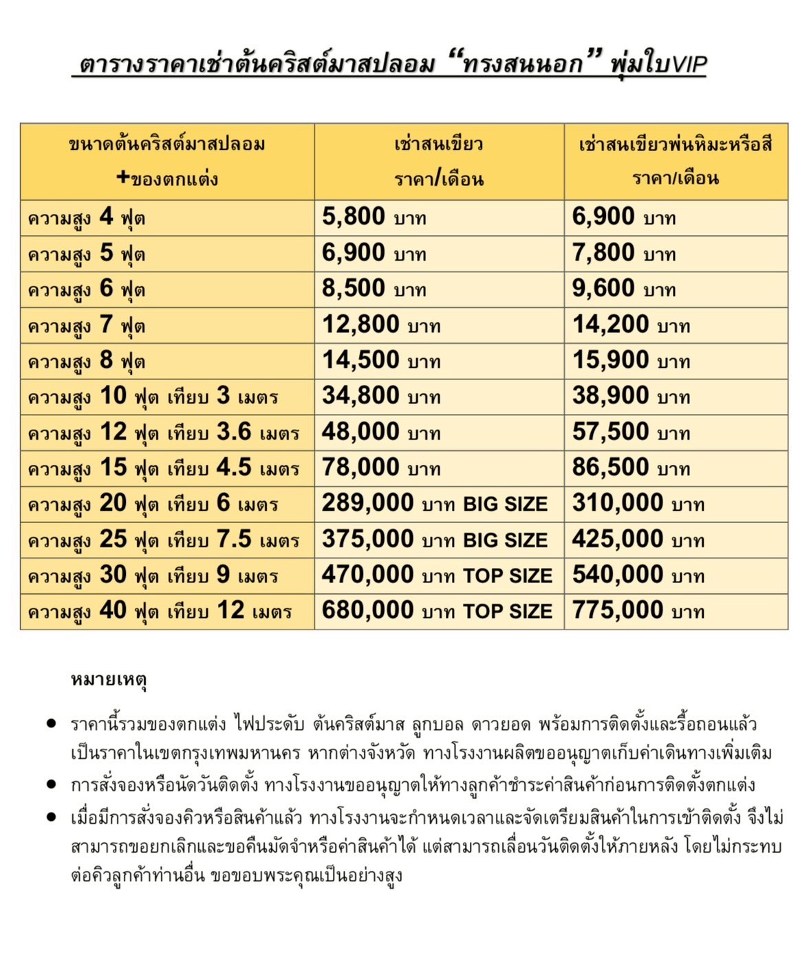 ราคาต้นคริสต์มาสปลอมทรงสนใบvip พุ่มใบแปลกใหม่ล่าสุด