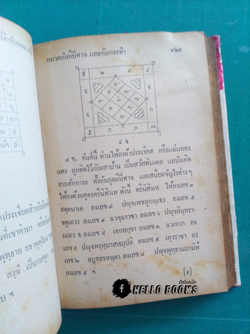 ตำรับพระเวท ประชุมเลขยันต์ คาถา และเวทมนต์