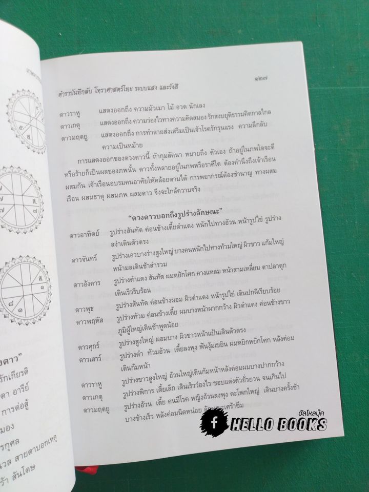 ตำราบันทึกลับ โหราศาสตร์ไทย ระบบแสง และรังสี