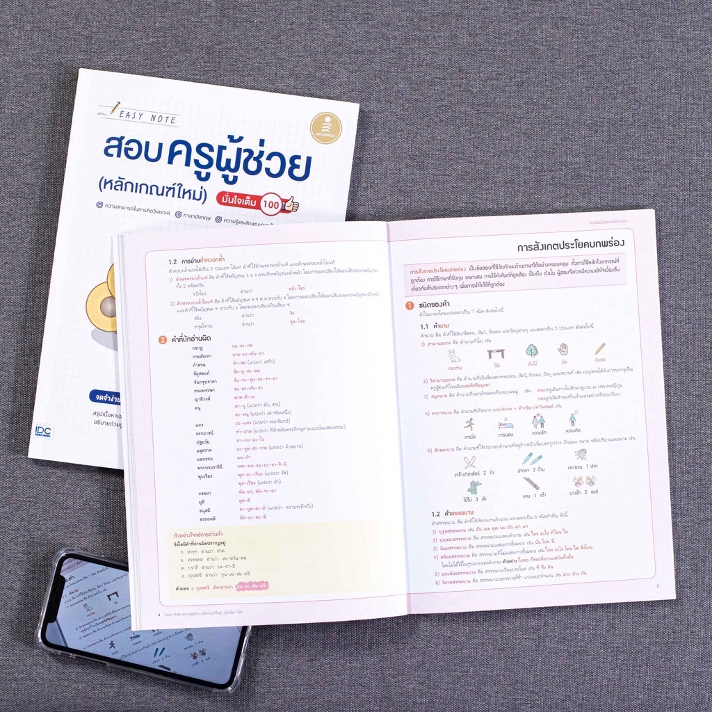 Infopress (อินโฟเพรส) Easy Note สอบครูผู้ช่วย (หลักเกณฑ์ใหม่) มั่นใจเต็ม 100 - 71953