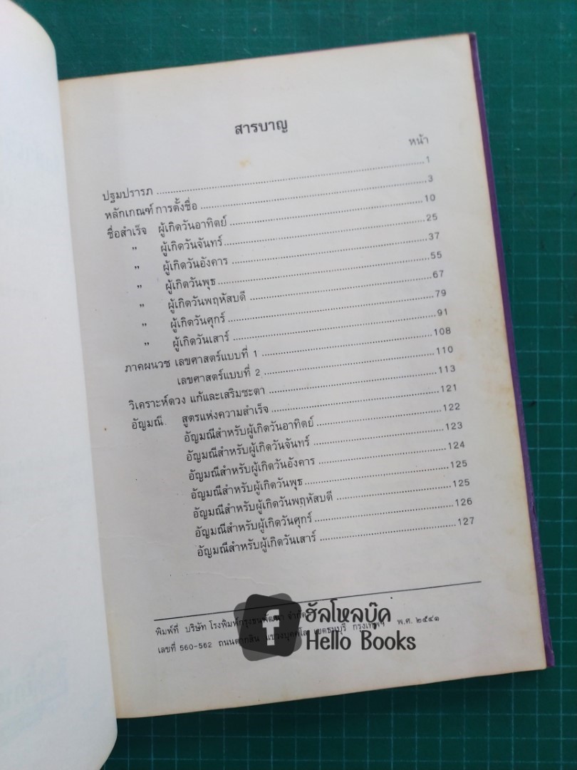 ชื่อสำเร็จ สูตรแห่งเกียรติยศ (ตั้งชื่อเสริมดวง)