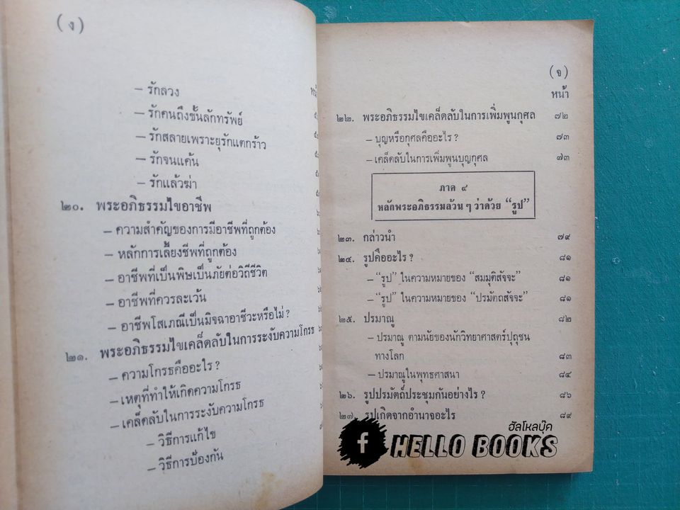 พุทธวิทยาศาสตร์ประยุกต์