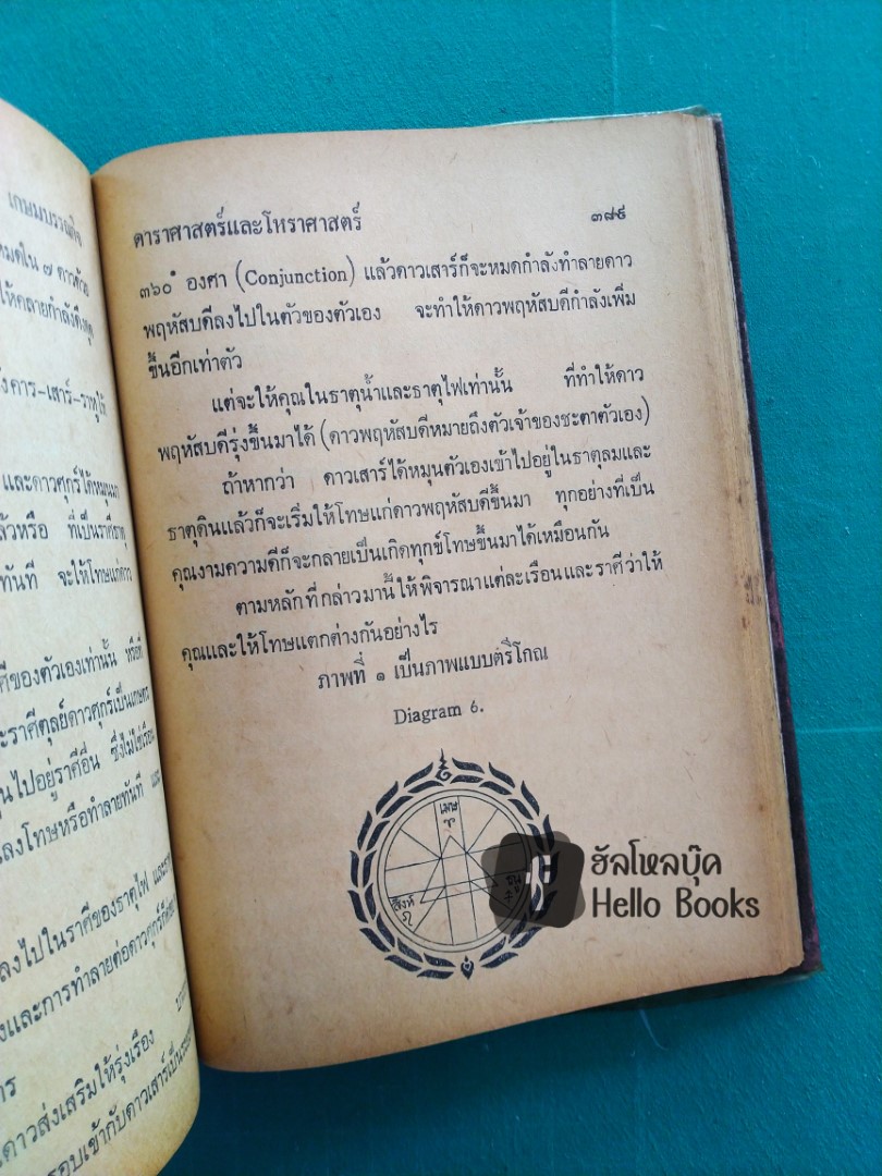 ดาราศาสตร์ และโหราศาสตร์ เล่ม ๑, ๒