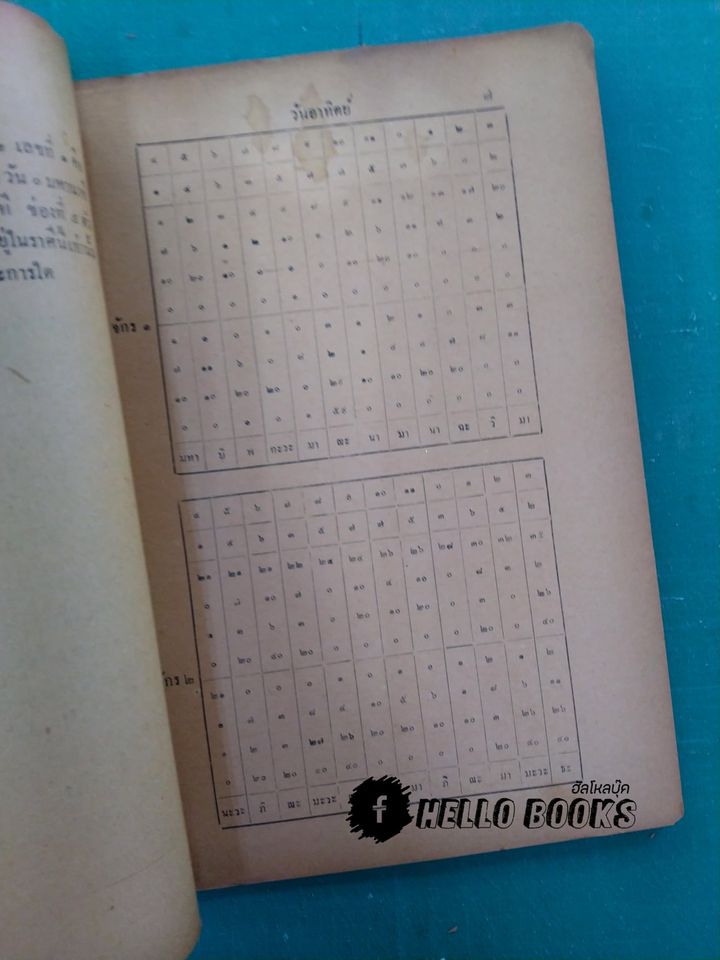 ตำราโหราศาสตร์ เล่ม ๑๓ เฉทตรียางศ์เกษตร