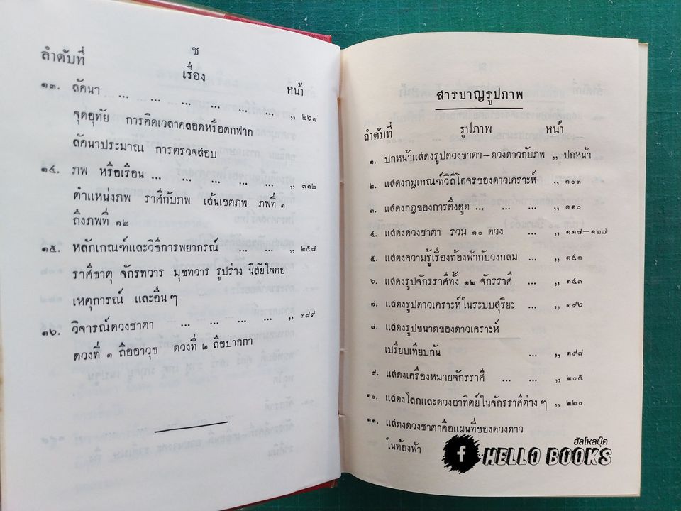 ตำราโหราศาสตร์เทคนิค