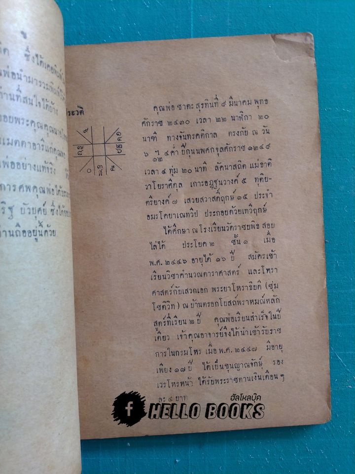 ตำราโหราศาสตร์ การตั้งชื่อเด็กและนิมิตรต่าง ๆ