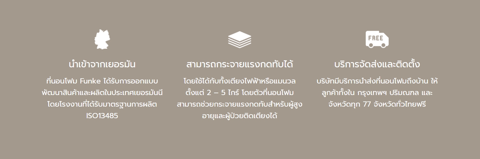 ที่นอนโฟมป้องกันแผลกดทับ แบรนด์ Funke Medical รุ่น Hyper Foam Plus ที่นอนโฟมพิเศษ 2 ชั้น ของแท้ รับประกันชั้นโฟมศูนย์ไทย 3 ปี แบรนด์จากประเทศเยอรมัน + แถมฟรี ที่ตัดแบ่งเม็ดยา