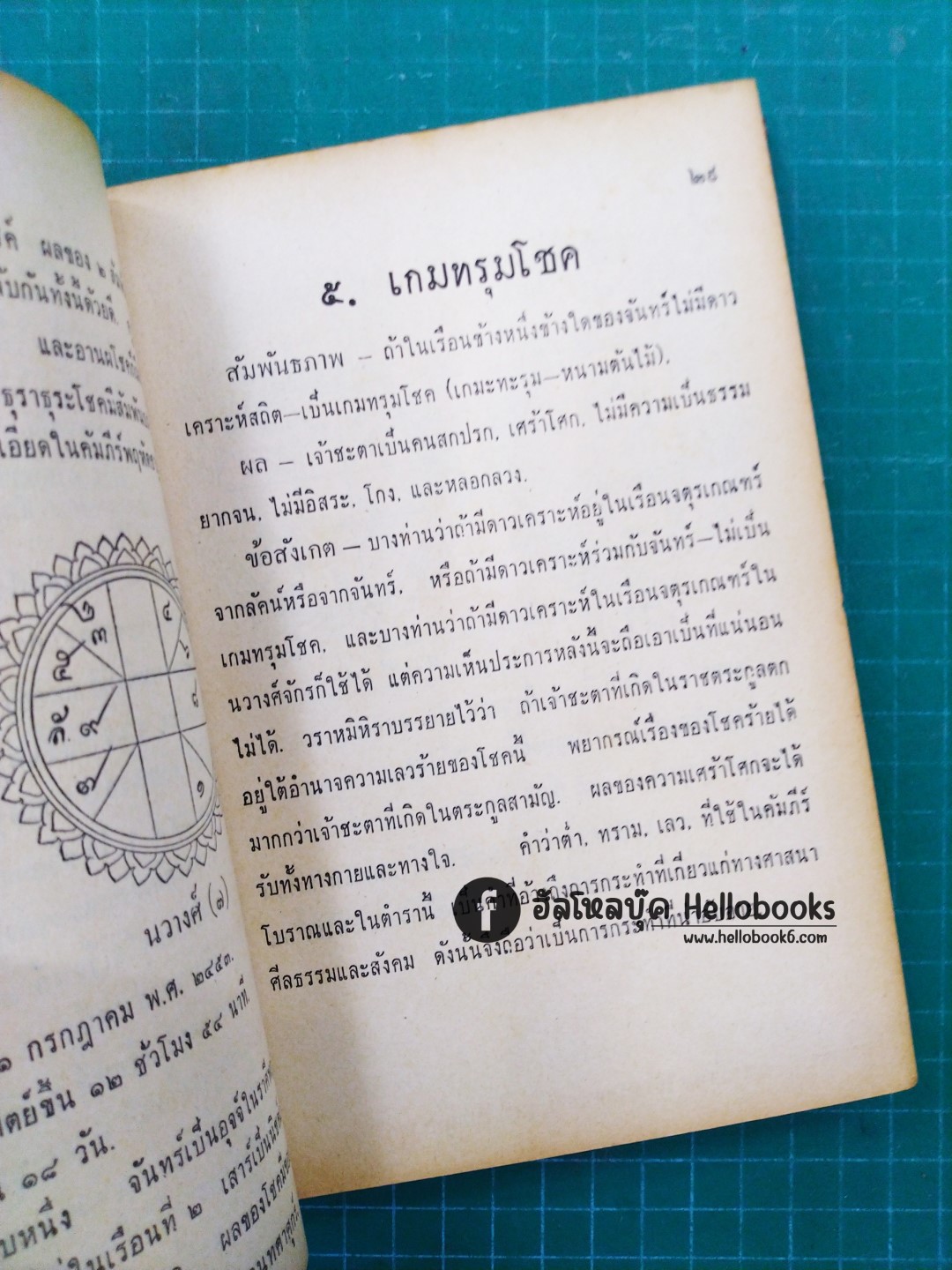 คัมภีร์ไตรศตโชคมัญชริ (สามร้อยโชคสำคัญ)