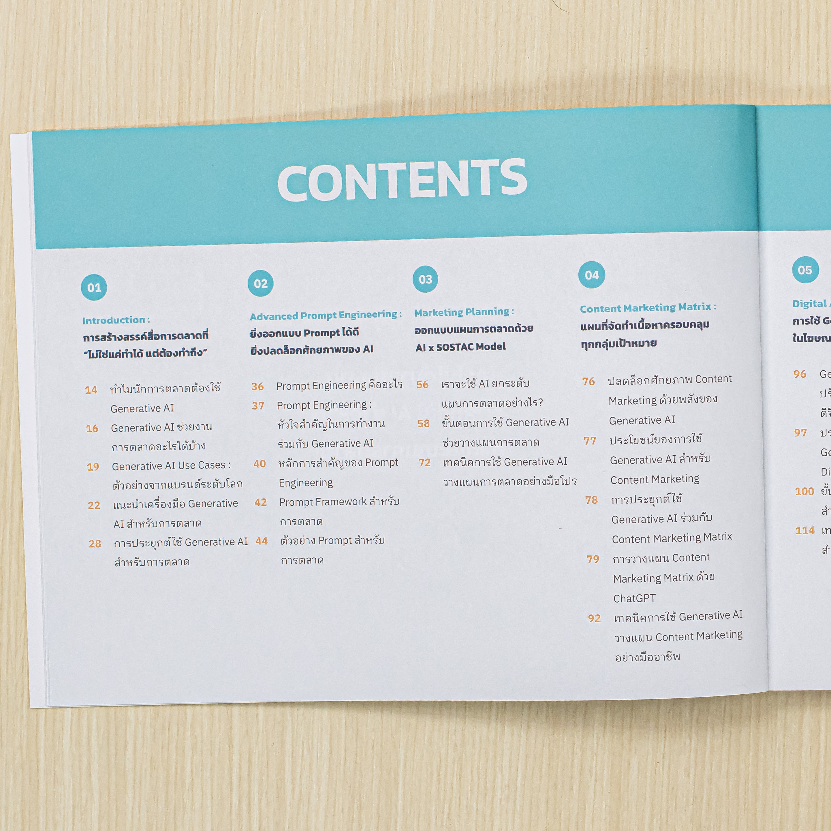 Infopress (อินโฟเพรส) หนังสือ Generative AI for Marketing 2 การตลาดฉลาดใช้ AI เพิ่มยอดขายกำไรพุ่ง - 76231