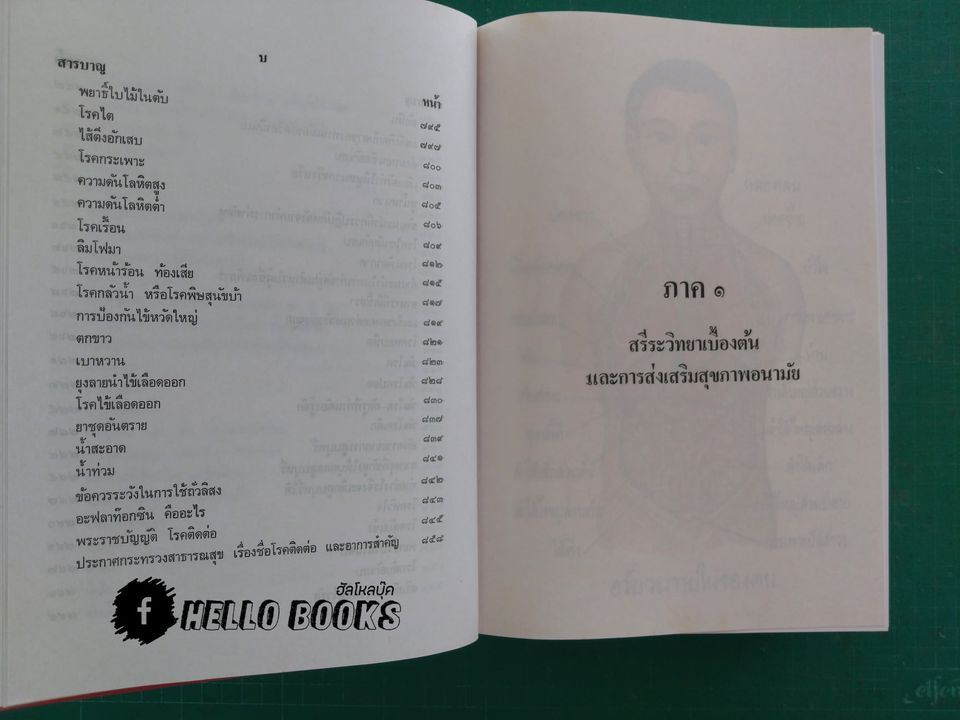 ตำราหมอ