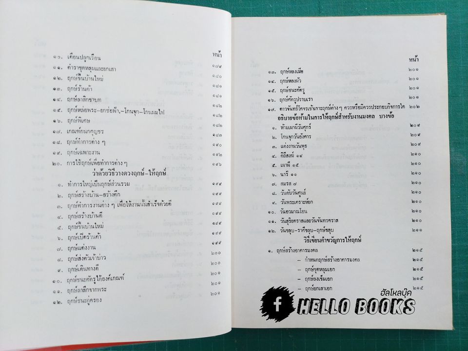 โหราศาสตร์ไทยชั้นสูง เรื่องฤกษ์และการให้ฤกษ์ การคำนวนดวงพิชัยสงคราม