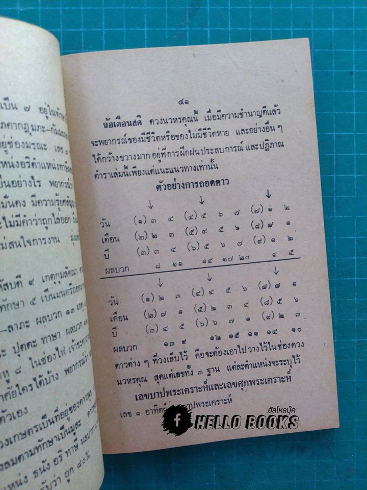 ตำราดวงนวหรคุณ เรียนรู้ด้วยตนเอง