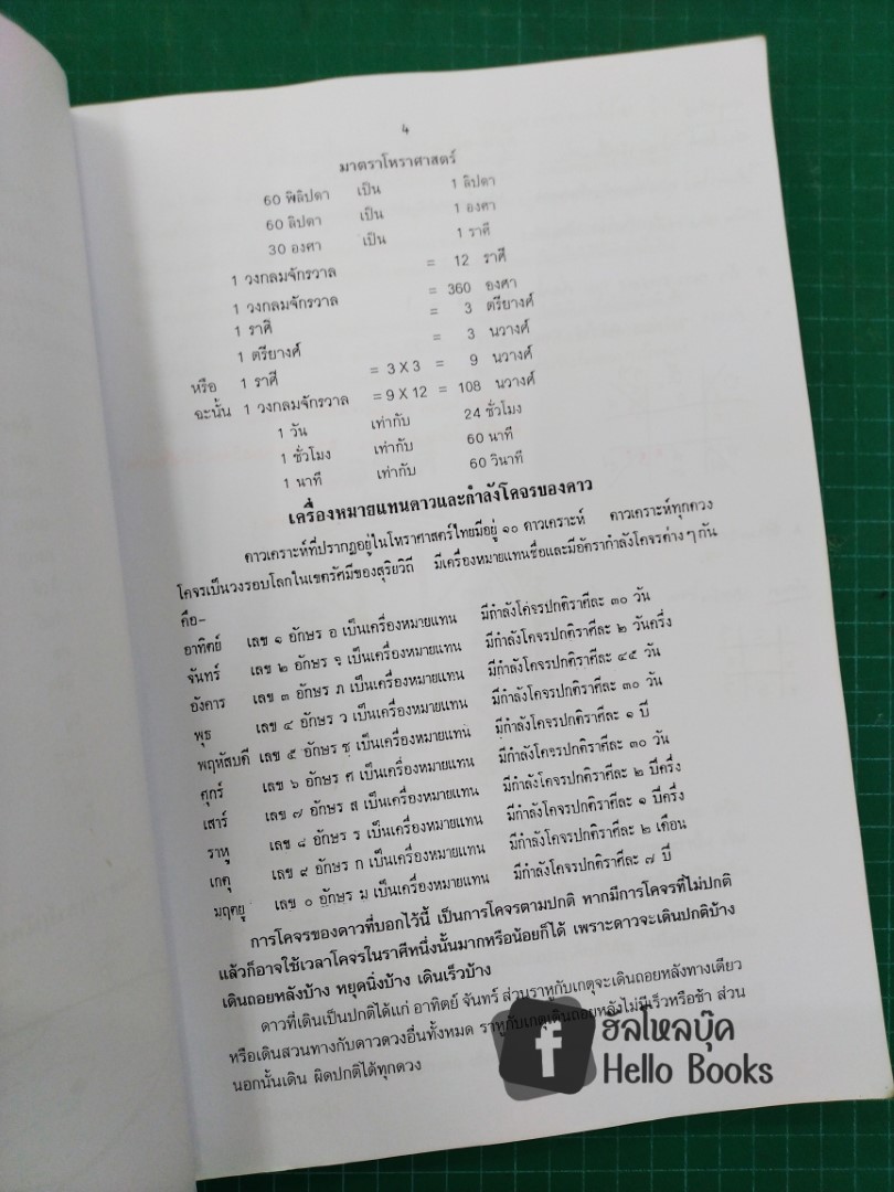 โหราศาสตร์ไทย