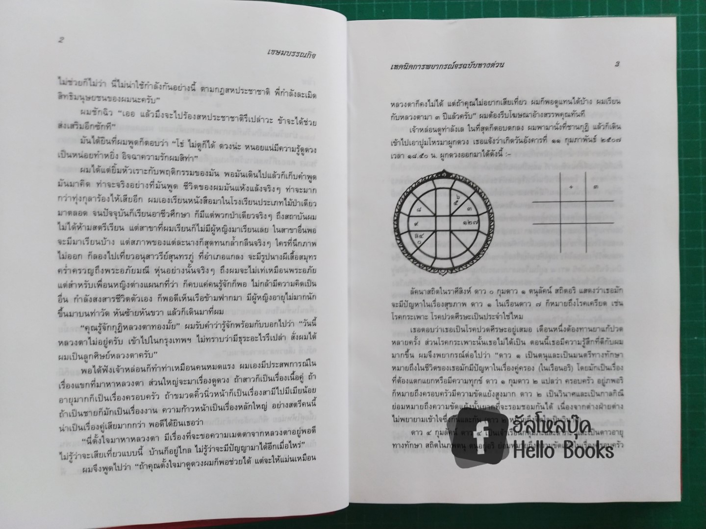 เทคนิคการพยากรณ์ ฉบับประสพการณ์, ฉบับทางด่วน