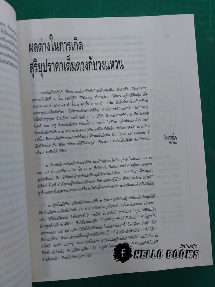 วิทยาศาสตร์โหร