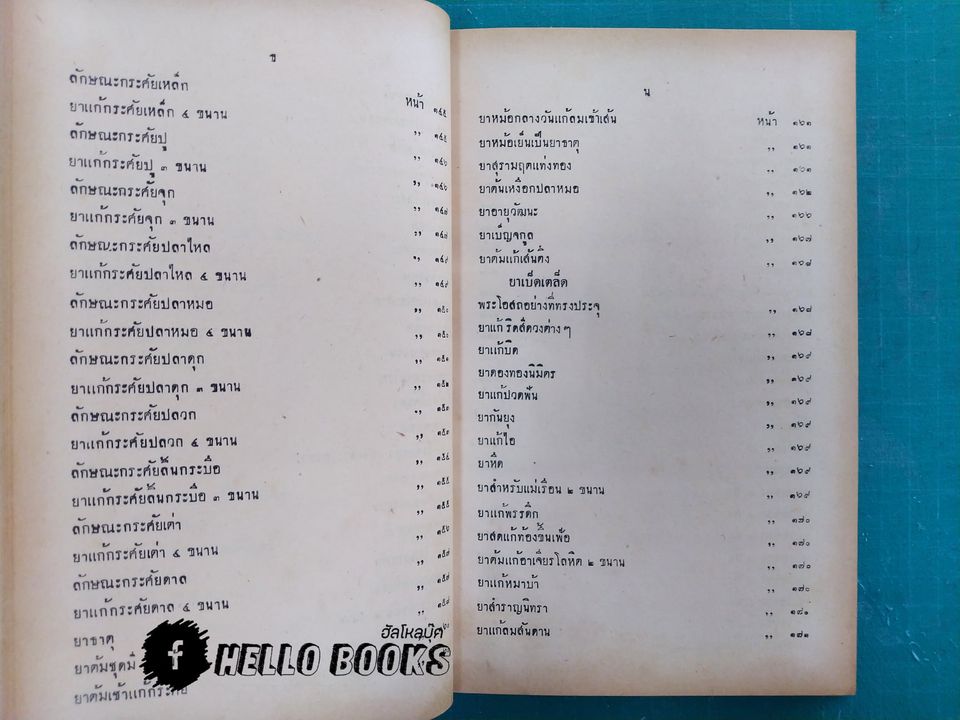 ตำรายาเกล็ด ตำราขันธภังคินี ตำราสรรพคุณยา
