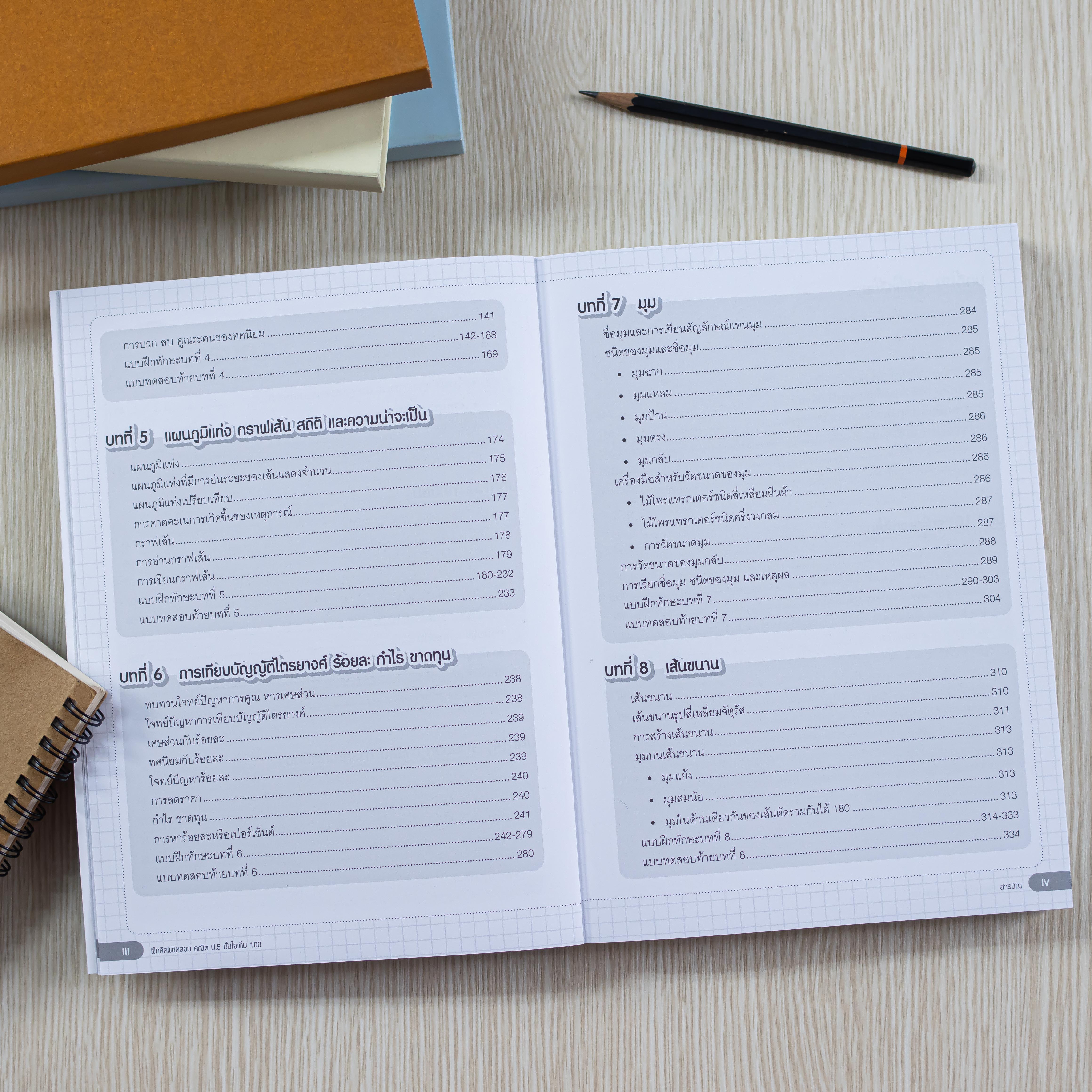Infopress (อินโฟเพรส) หนังสือ ฝึกคิดพิชิตสอบ คณิต ป.5 มั่นใจเต็ม 100 - 08941